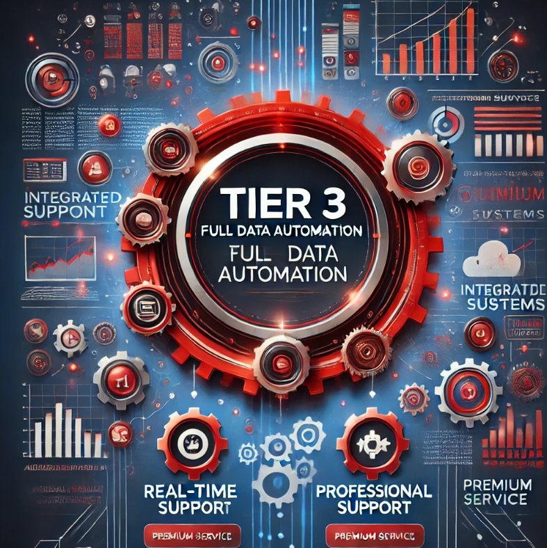 🔴 Tier 3 – Avanzado: Automatización Completa